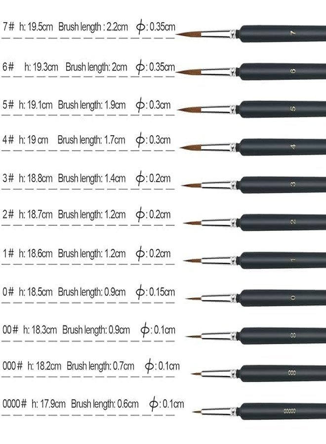 BuRoxy فرشاة طلاء دقيقة التفاصيل من بوروكسي، فرش طلاء مصغرة متينة، مجموعة فرش طلاء دقيقة التفاصيل، فرش طلاء صغيرة ذات رؤوس دقيقة لشخصيات وارهامر المصغرة، طلاء النماذج، الرسم الفني (11 قطعة) - Image 3